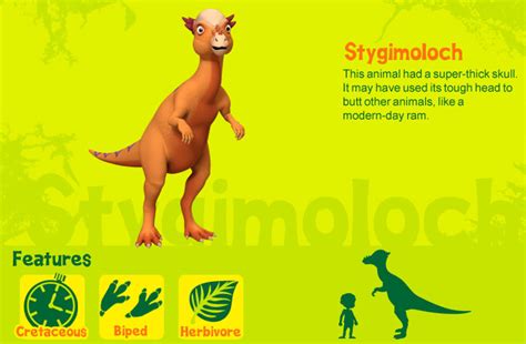 Stygimoloch Dinosaurs Photo 40287833 Fanpop