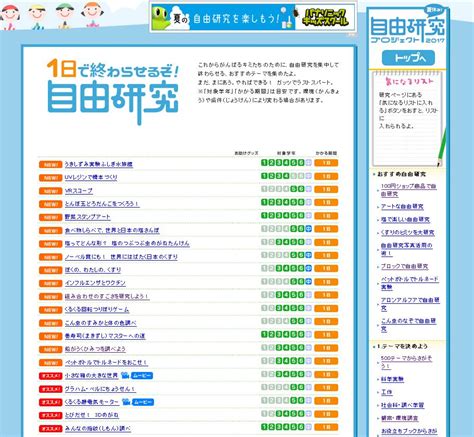 『夏休み！ 自由研究プロジェクト2017』8月10日から「1日で終わらせるぞ！自由研究」が登場！｜株式会社 学研ホールディングスのプレスリリース