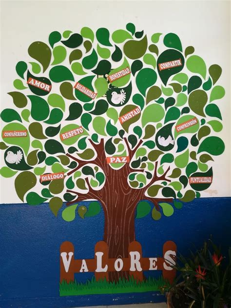 Valores En 2023 Arbol De Valores Dibujos Creatividad