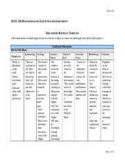 EDUC 504 PHILOSOPHY MATRIX Docx EDUC 504 EDUC 504 PRAGMATISM AND