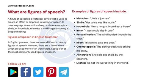 What are figures of speech? - Word Coach