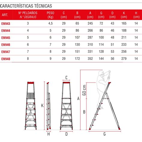 Escalera Aluminio De Almac N Uso Intensivo Pelda Os Elegance