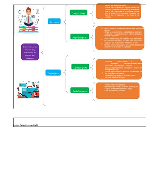 Cuadro Sinoptico Pdf Justicia Crimen Y Violencia