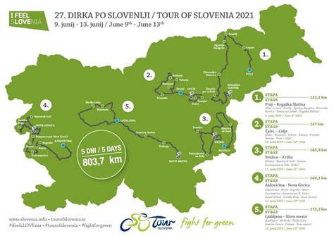 Tour Of Slovenia 2024 Peri Saloma