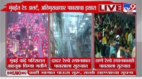 Mumbai Rain Latest Update मुंबईत रेड अलर्ट अतिमुसळधार पावसाचा इशारा