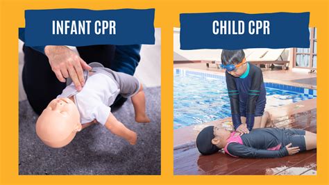 Ultimate Guide on How to Perform CPR on a Child