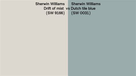 Sherwin Williams Drift Of Mist Vs Dutch Tile Blue Side By Side Comparison