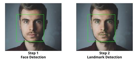 Face Landmark Detection Using Dlib