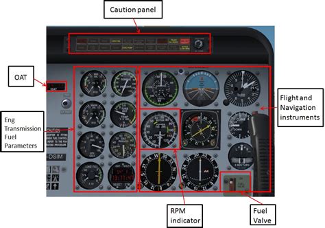 Helicopter cockpit presentation | IVAO Documentation Library