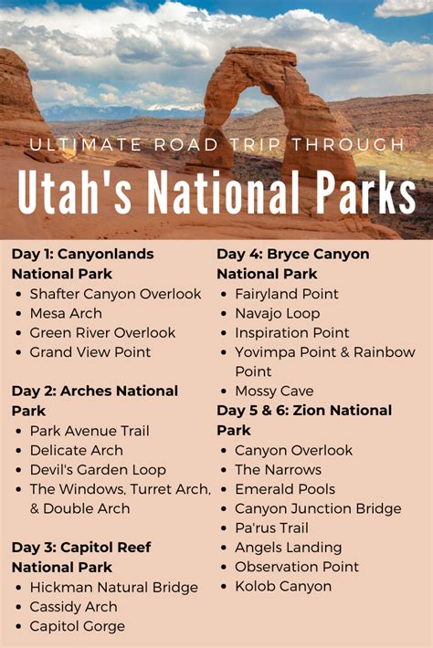 Road Trip Through Utah S National Parks The Ultimate Itinerary Utah