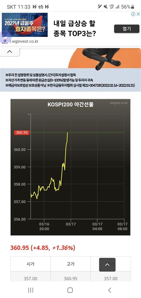 코스피야간선물 말좃 주식 에펨코리아