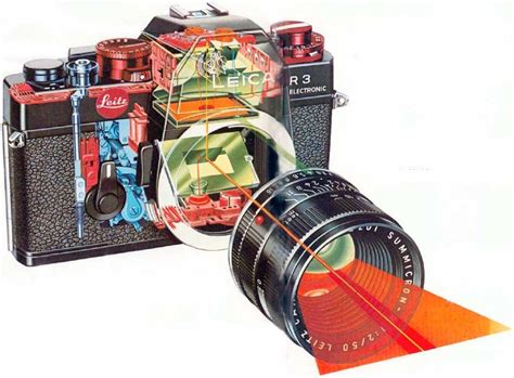 R3 Leica Wiki English