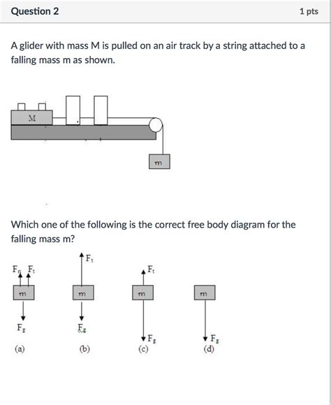 Solved A Glider With Mass M Is Pulled On An Air Track By A