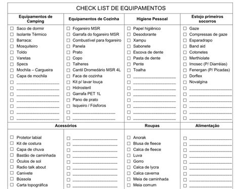 Azimutantes Checklist De Equipamentos