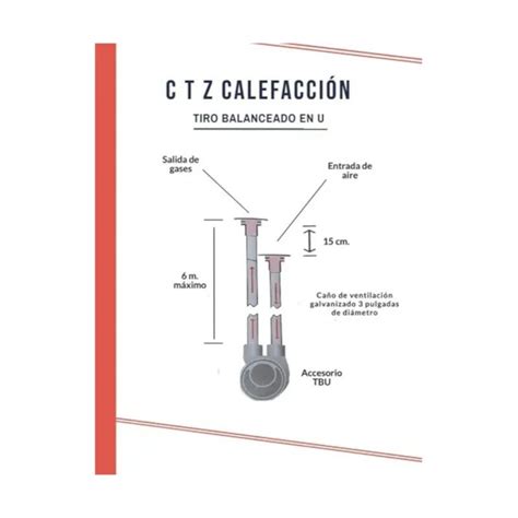 Calefactor CTZ Linea Compacta 4000 Calorias TB TBU Pixel Store