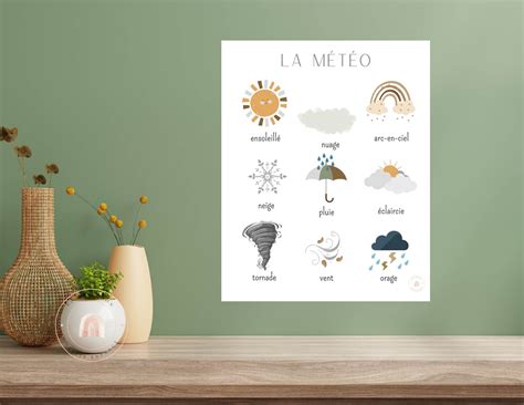 Les essentiels ( affiches )