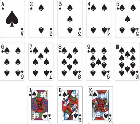 What Are The Names Of All The Cards In A Standard Card Deck Cr