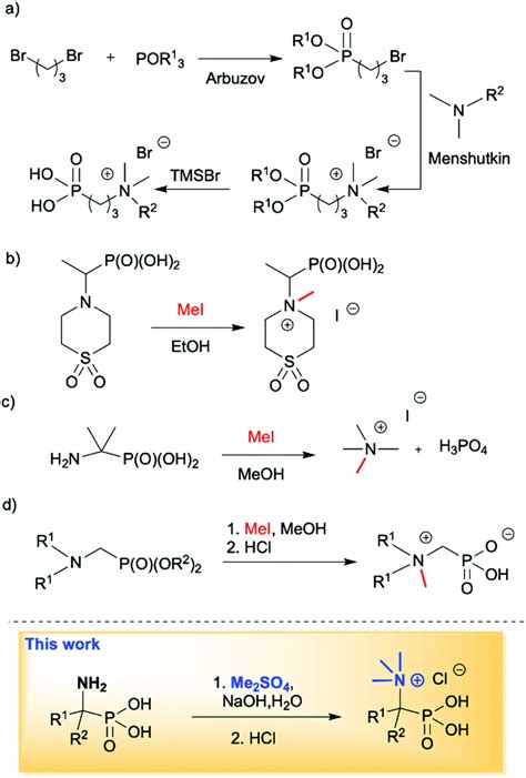 Synthesis And Stability Of Aminoalkylphosphonic Acid Quaternary