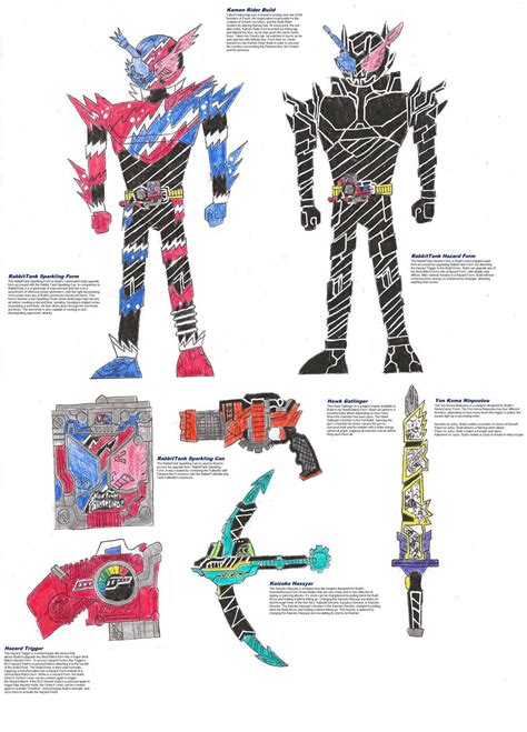 Kamen Rider Build Rabbittank Sparkling And Hazard By Zackon7 On Deviantart