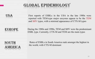 esbl | PPT