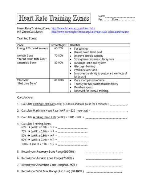 Heart Rate Training Zones Chart Download Printable Pdf Templateroller