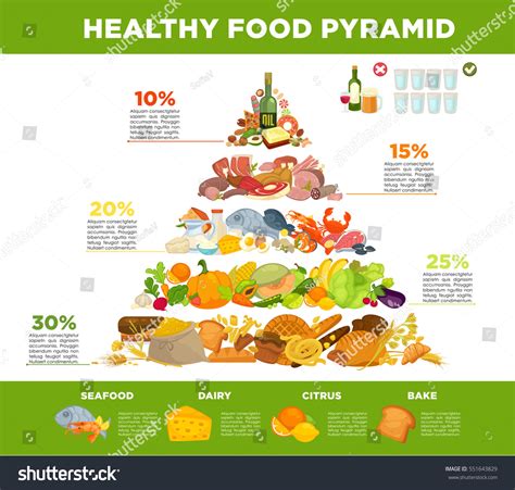 Food Pyramid Healthy Eating Infographic Food Vector Image Images