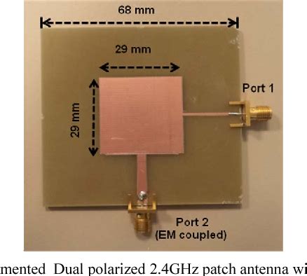 Three Dual Polarized Ghz Microstrip Patch Antennas For Active