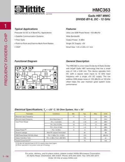 Data Sheet Hittite Microwave