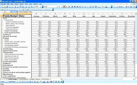 Capital Expenditure Budget Template Excel