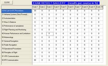 CockpitWeb Software For Pilots Pilot Aptitude Test Pilot Computer