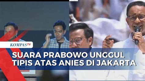 Hasil Rekapitulasi KPU DKI Prabowo Gibran Unggul Tipis Dari Anies