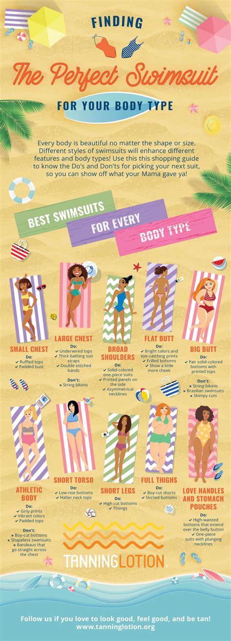 Women Swimsuits Based On Body Type We Made A Shopping Guide For Picking Out The Perfect