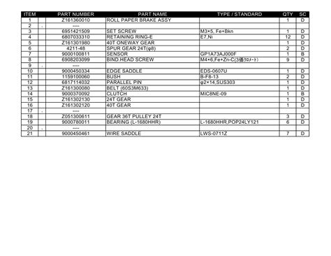 KIP 7100 Parts Manual