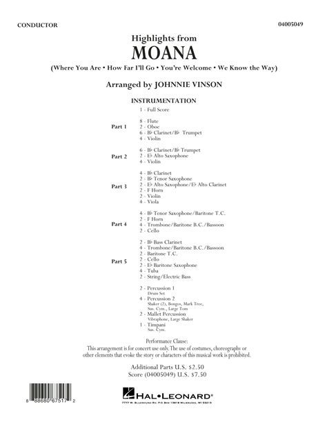 Highlights From Moana By Johnnie Vinson Sheet Music For Concert Band Flex Band At Sheet Music