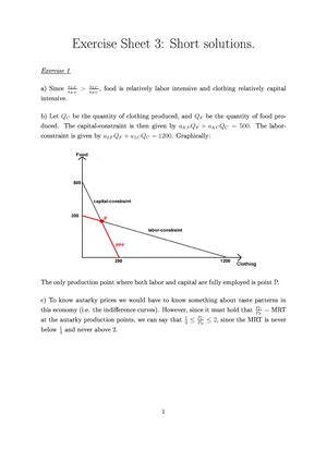 PS1 Solution Problem Set ECON 325 International Trade Problem Set