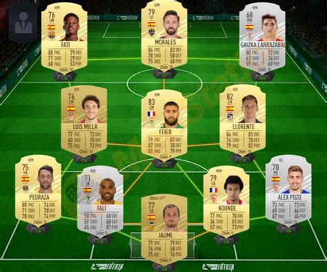 Managerial Masterpiece in FIFA 21: better players and how to optimize ...