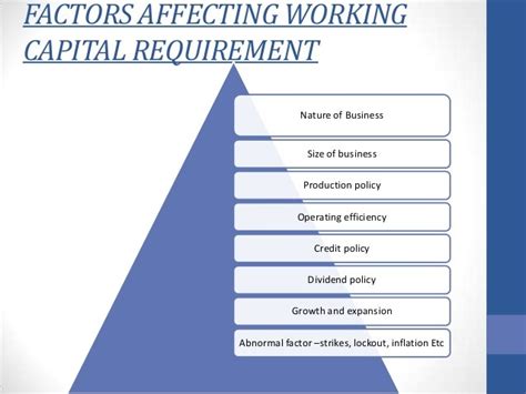 Factors Determining Working Capital Needs Hmhub