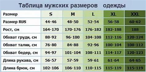Как Правильно Выбрать Размер Зимней Куртки — Krutayakurtka.ru