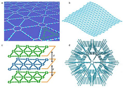 石墨烯分子结构图 石墨 石墨示意图 大山谷图库