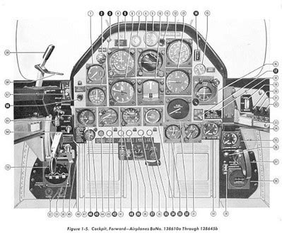 Grumman Tiger Cockpit