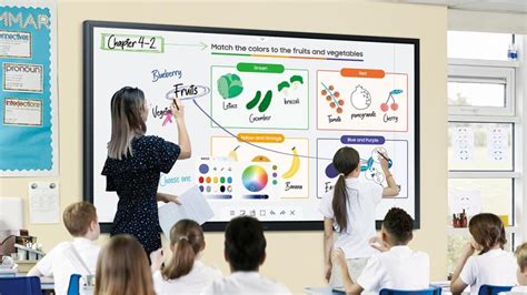 Novos Monitores Profissionais Interativos Samsung Whiteboard Wac