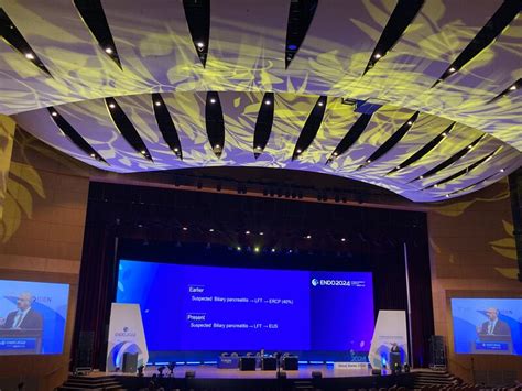 World Endoscopy Organization Weo On Linkedin Endo2024