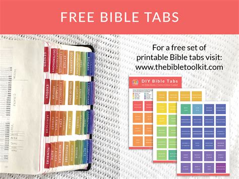 Genesis Printable Bible Cheat Sheet Old Testament Summaries Books Of