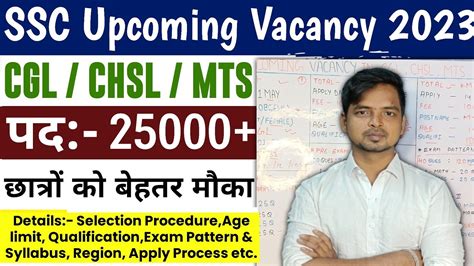 Ssc New Upcoming Vacancy Ssc New Recruitment Ssc Cgl