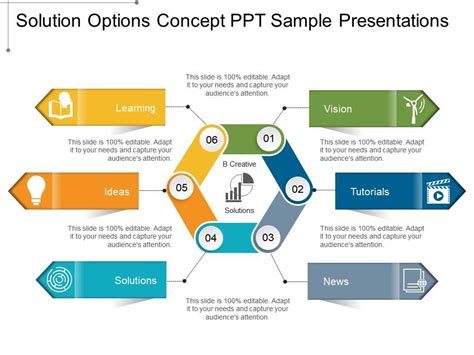 Solution Options Concept Ppt Sample Presentations Powerpoint Slide