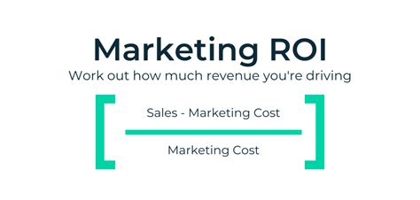 Marketing Roi Definition And How To Calculate It Ruler Analytics