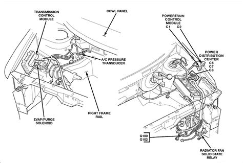 Visual Guide Anatomy Of A 2005 Chrysler Town And Country Body Parts