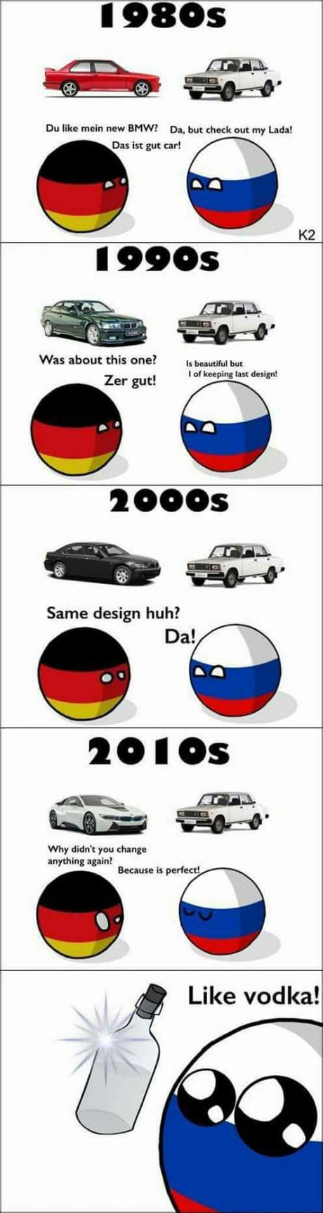 It's perfect! - Countryballs | Funny memes, Historical memes, Country jokes