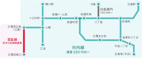 【廣島交通＆景點】搭著廣島電鐵前往「原爆圓頂館＆和平紀念公園」－奇米の飛行部落｜痞客邦