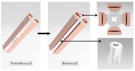 structure diagram  scientific diagram